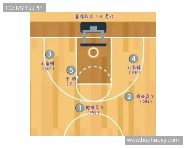 北京篮球队的节奏与战术分析:如何提升球队整体表现与球员配合 北京篮球队的节奏与战术分析:如何提升球队整体表现与球员配合