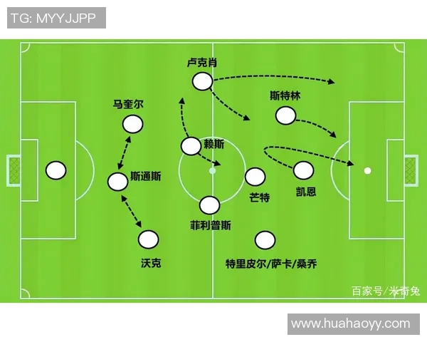 上海足球队技术解析:从战术布局到球员素质全面剖析 上海足球队技术解析:从战术布局到球员素质全面剖析