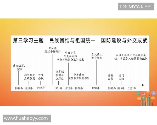 庄河足球明星全景盘点与历史成就回顾