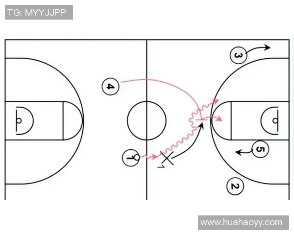 深入分析上海篮球队快攻战术的独特魅力与战术执行细节