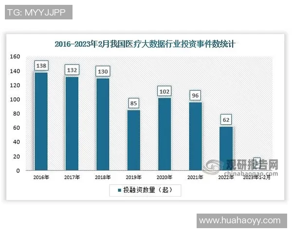重庆足球队技术表现深度分析与数据解读探讨 重庆足球队技术表现深度分析与数据解读探讨