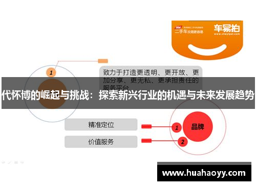 代怀博的崛起与挑战：探索新兴行业的机遇与未来发展趋势