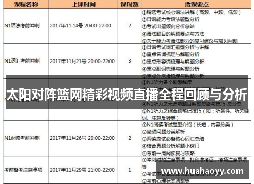 太阳对阵篮网精彩视频直播全程回顾与分析